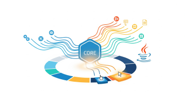 Lập trình Đa luồng (Multithreading) Cơ bản